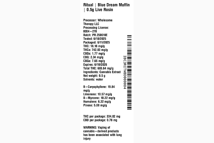 Blue Dream Muffin by Ritual