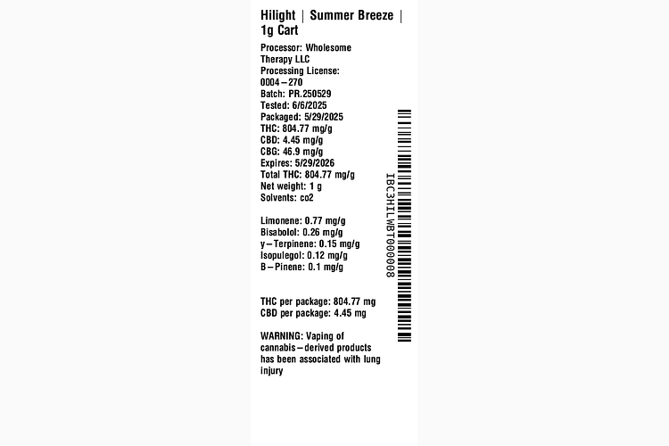 Summer Breeze by Hilight