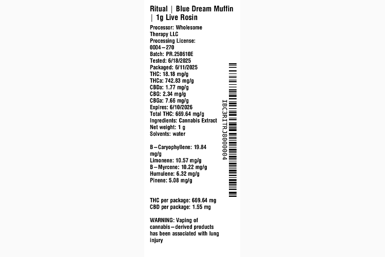 Blue Dream Muffin by Ritual