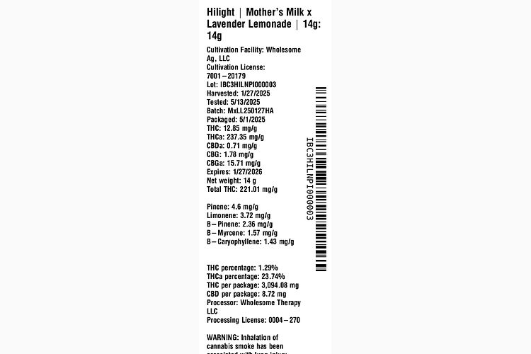 Mother's Milk x Lavender Lemonade by Hilight