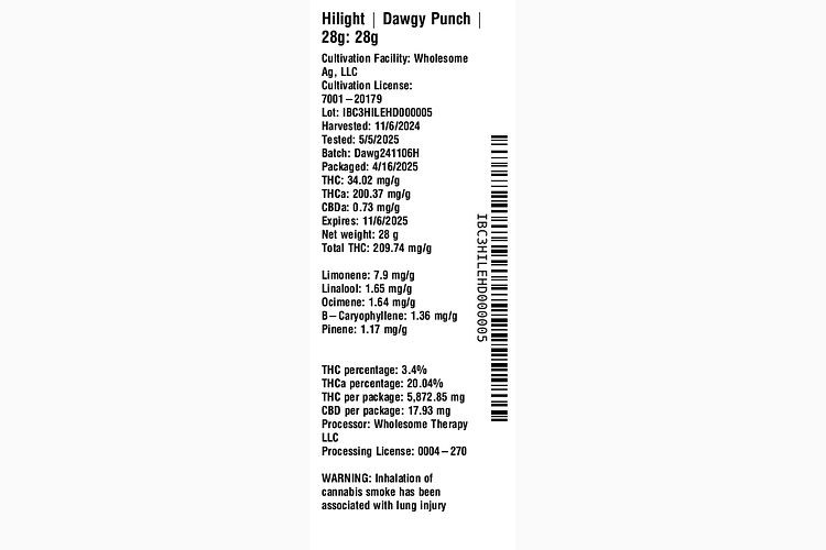 Dawgy Punch by Hilight