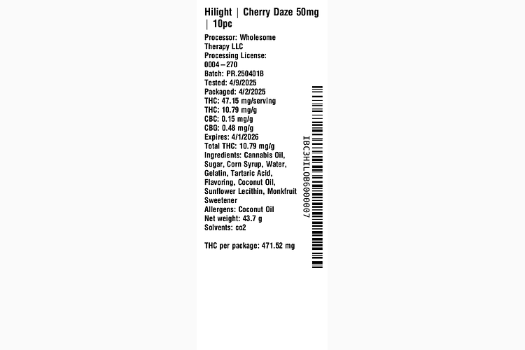 Cherry Daze by Hilight
