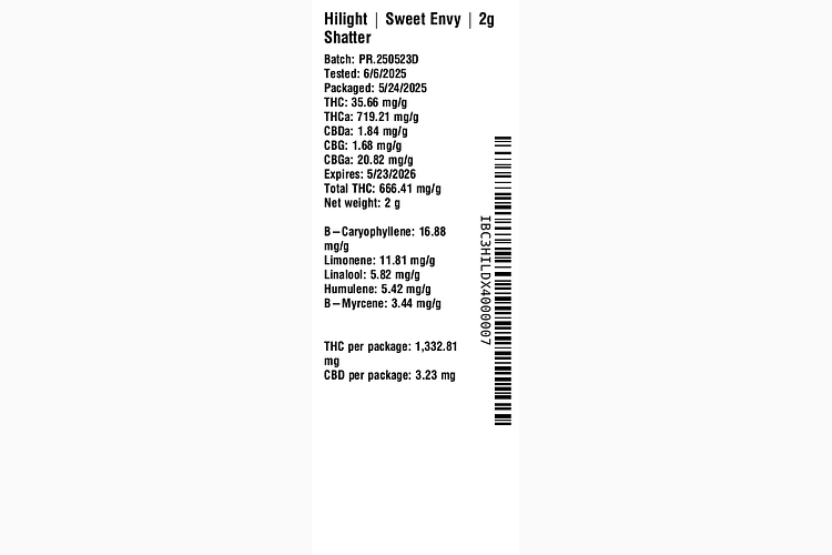 Sweet Envy by Hilight