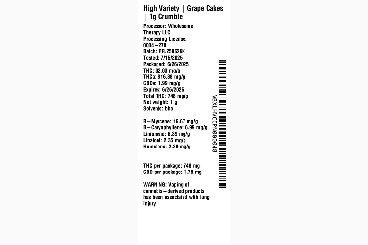 Grape Cakes by High Variety