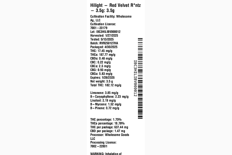 Red Velvet R*ntz by Hilight