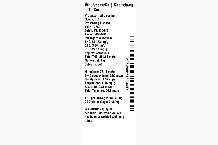 Unwind - Chemdawg by WholesomeCo
