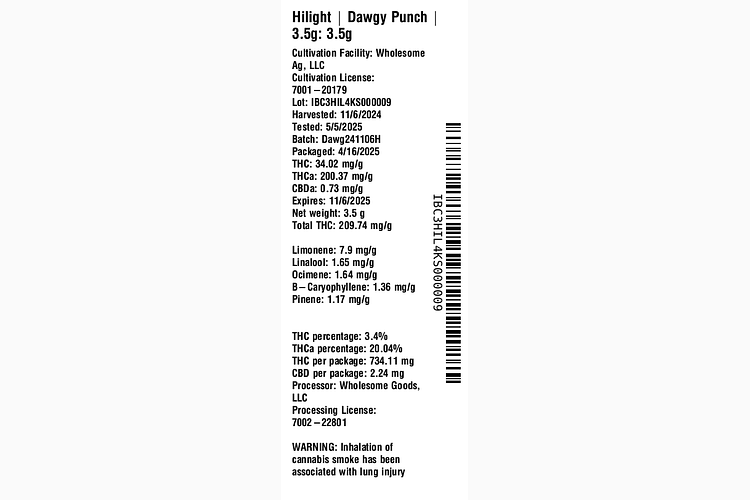 Dawgy Punch by Hilight