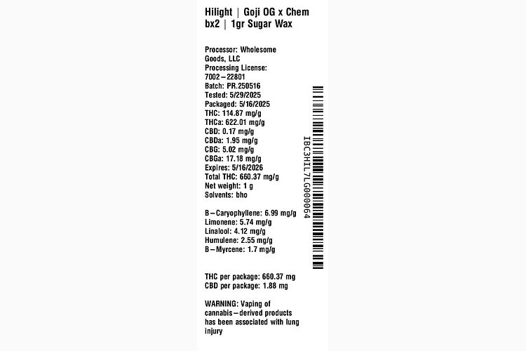 Goji OG x Chem bx2 by Hilight