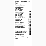 Unicorn Piss by Hilight